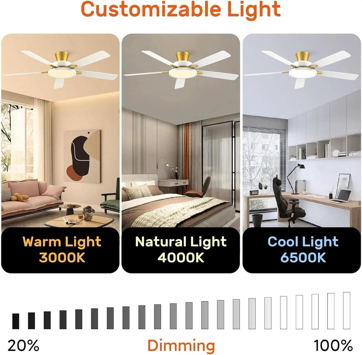 52 Inch Ceiling Fan With Remote Dimmable Lights White Gold from PriceLows™