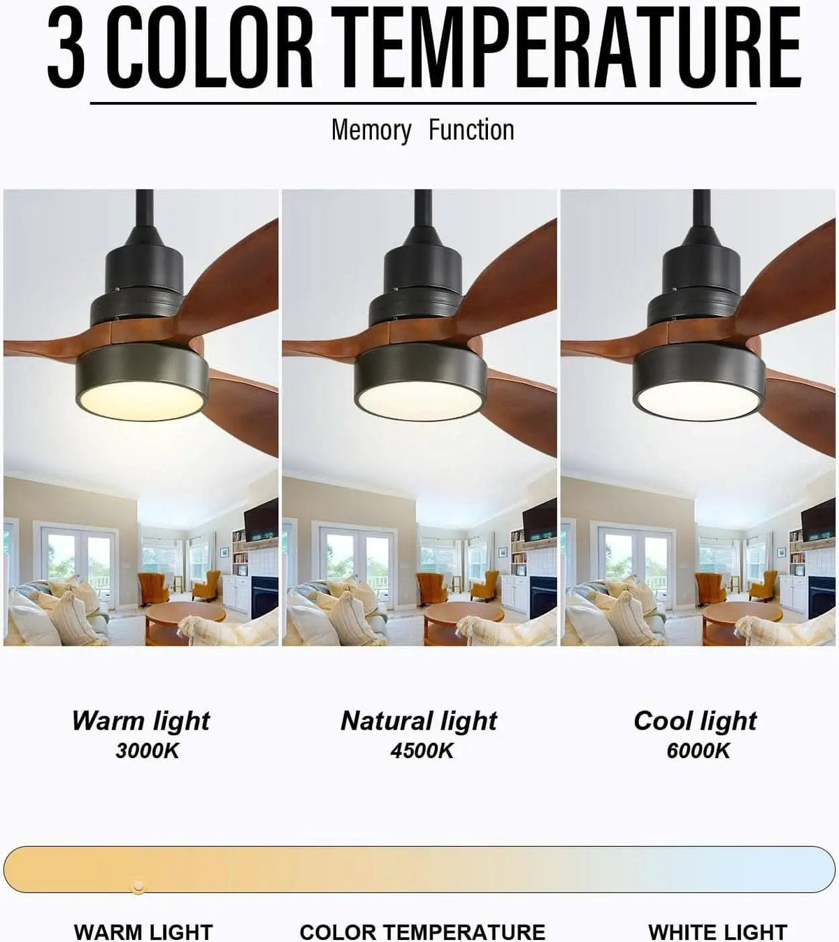 52 Inch Flush Mount Ceiling Fan With Lights Remote Control from PriceLows™
