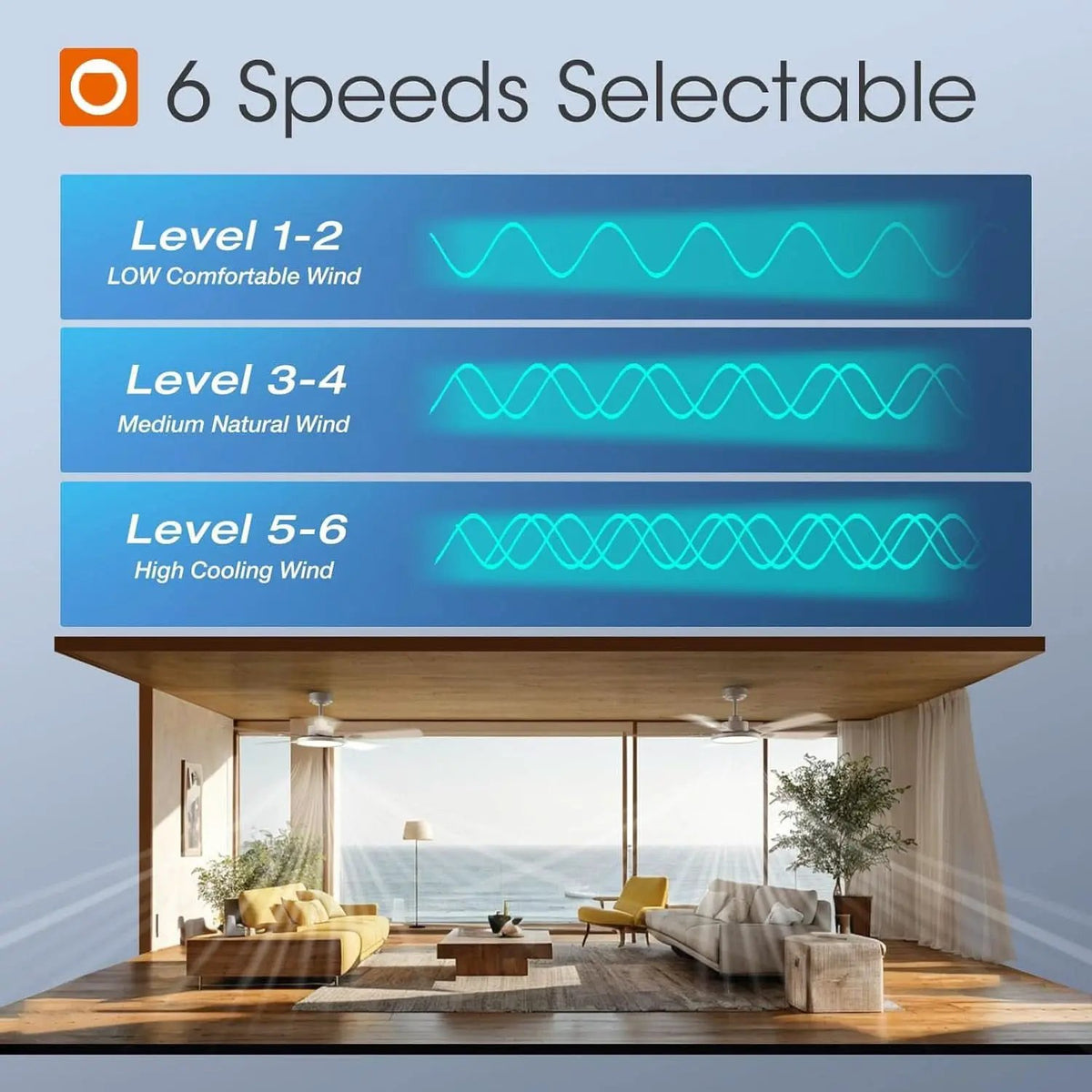 52 Inch Silver Ceiling Fan With Light And Remote Dimmable from PriceLows™
