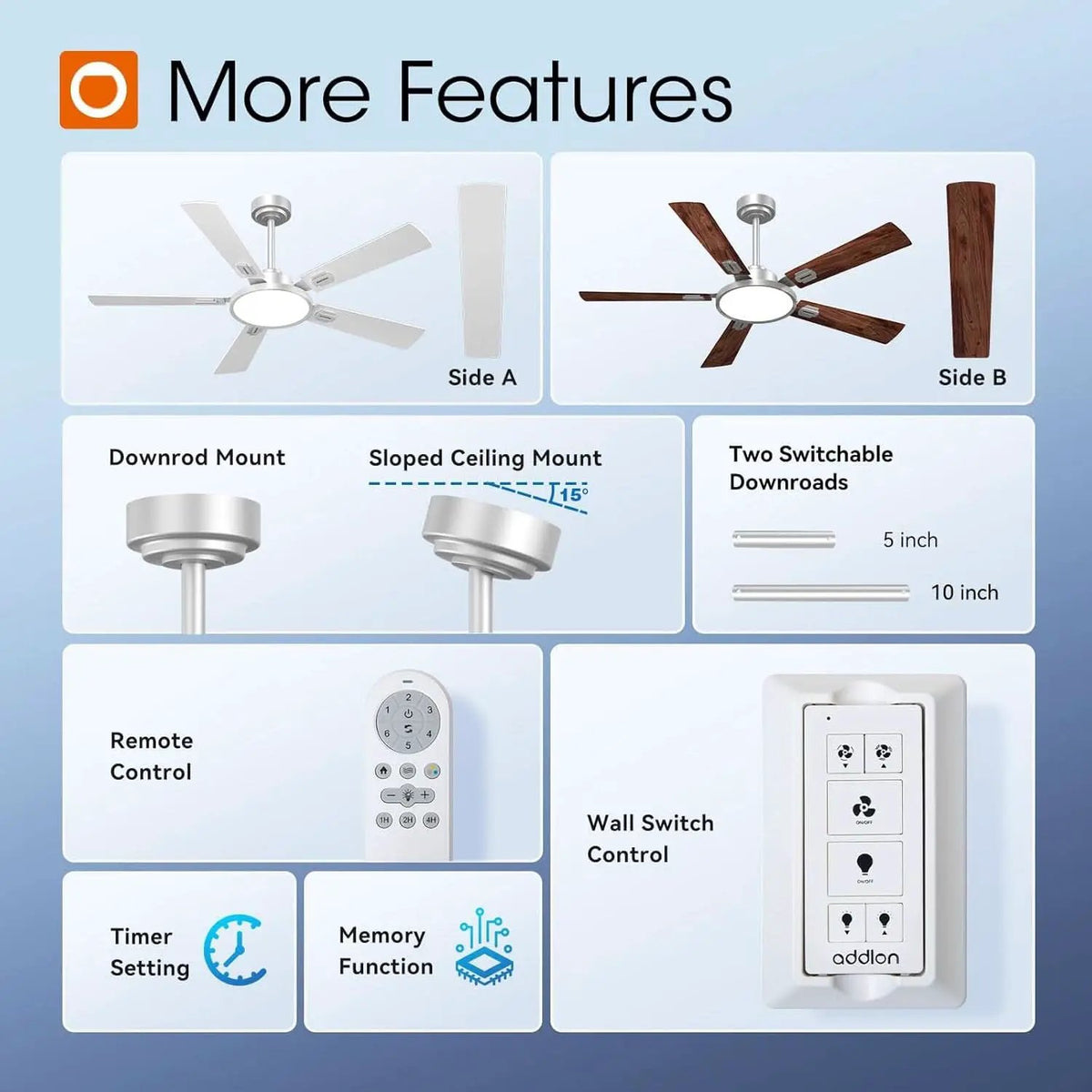 52 Inch Silver Ceiling Fan With Light And Remote Dimmable from PriceLows™