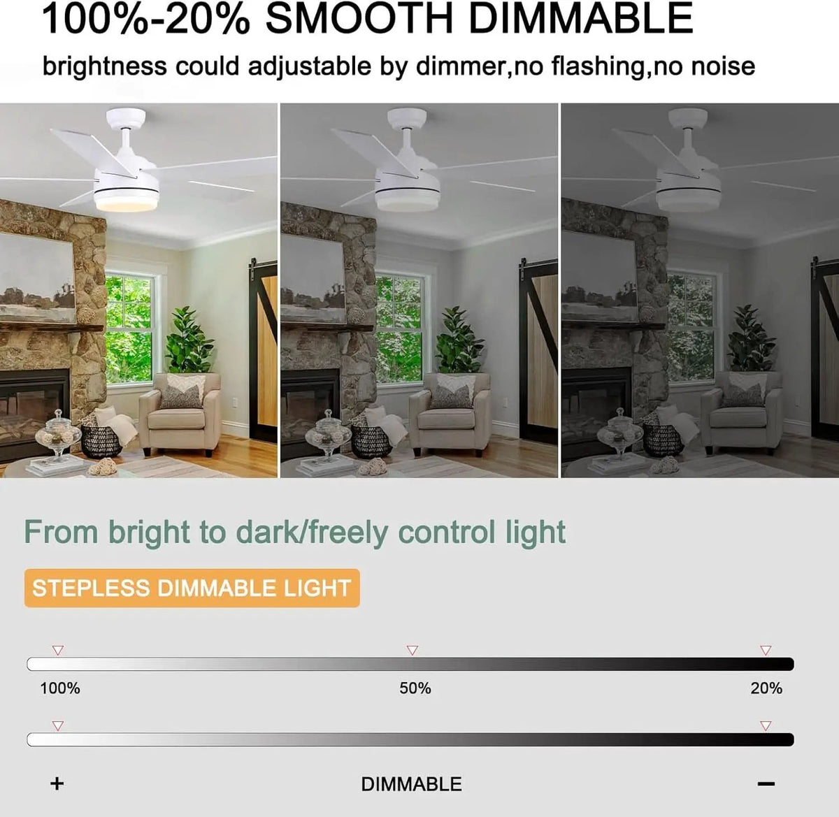 52 Inch White Ceiling Fan With Dimmable LED Lights from PriceLows™