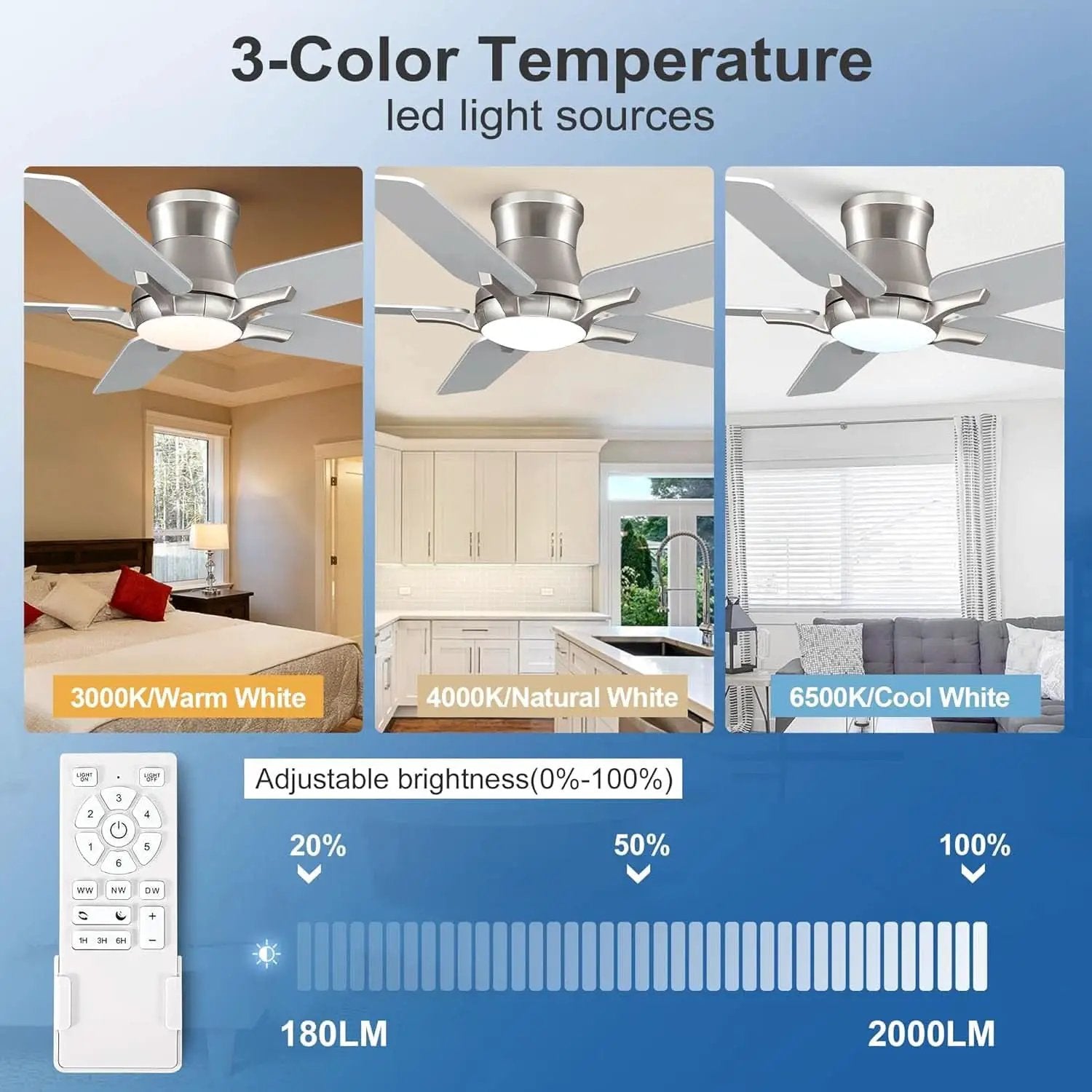 42 Inch Brushed Nickel Ceiling Fan With Remote Control And Lights from PriceLows™