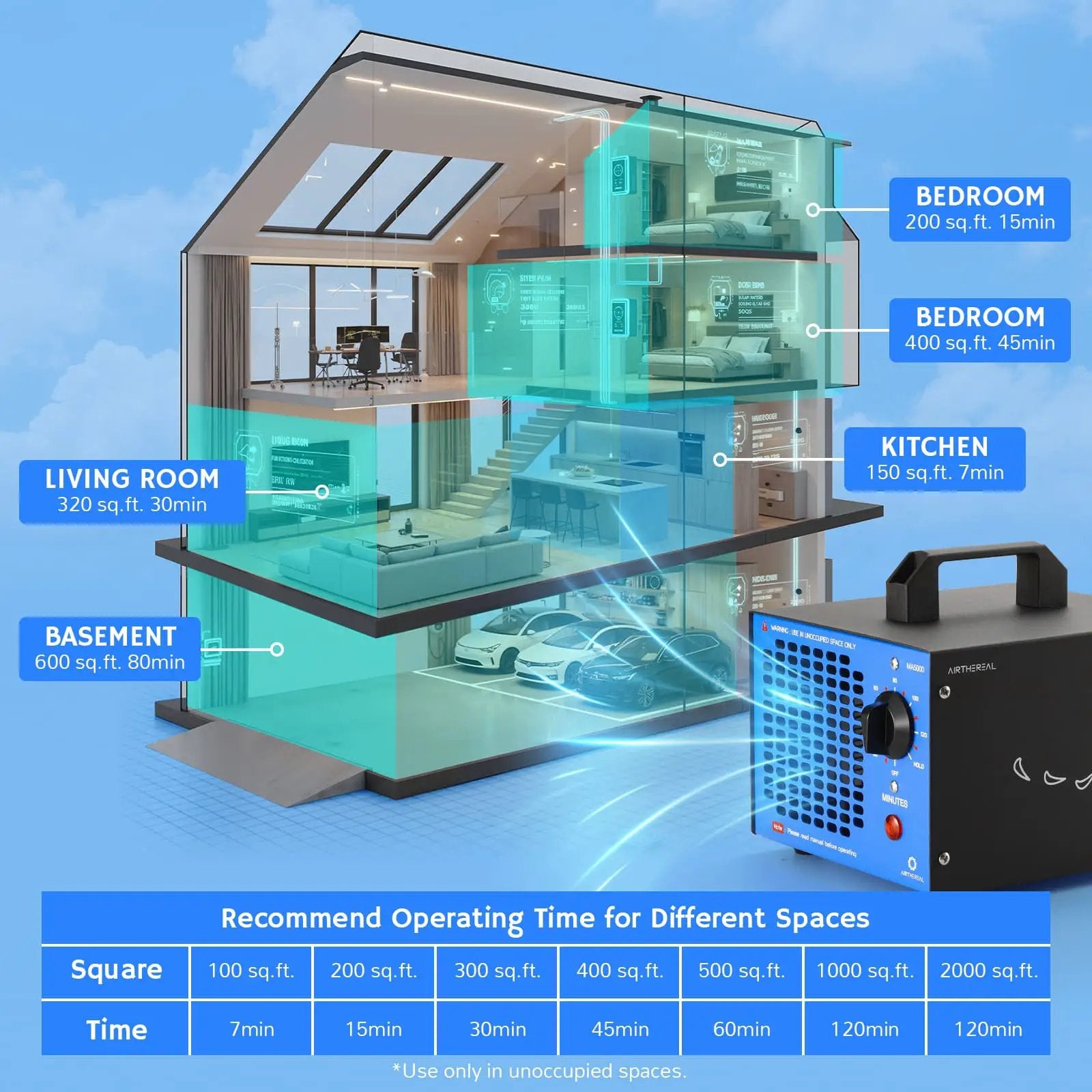 MA5000 Ozone Generator, Replaceable Ozone Plate Option from PriceLows™