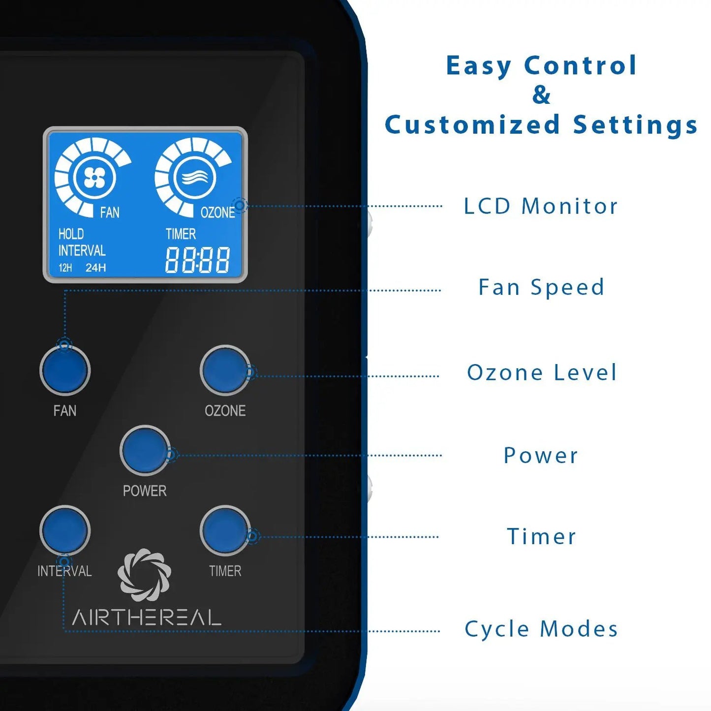 MA10K-PRODIGI Ozone Generator from PriceLows™