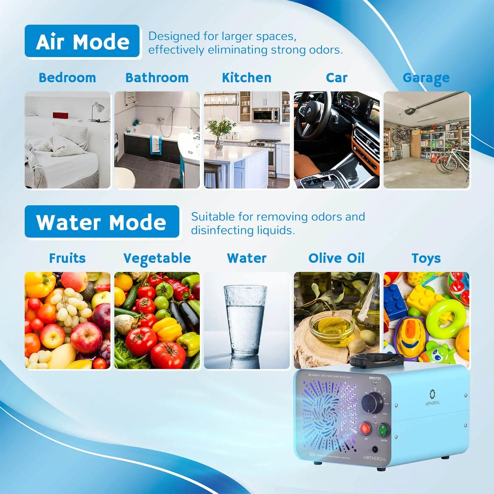 MA25L Dual-Mode Ozone Generator for Air & Water from PriceLows™