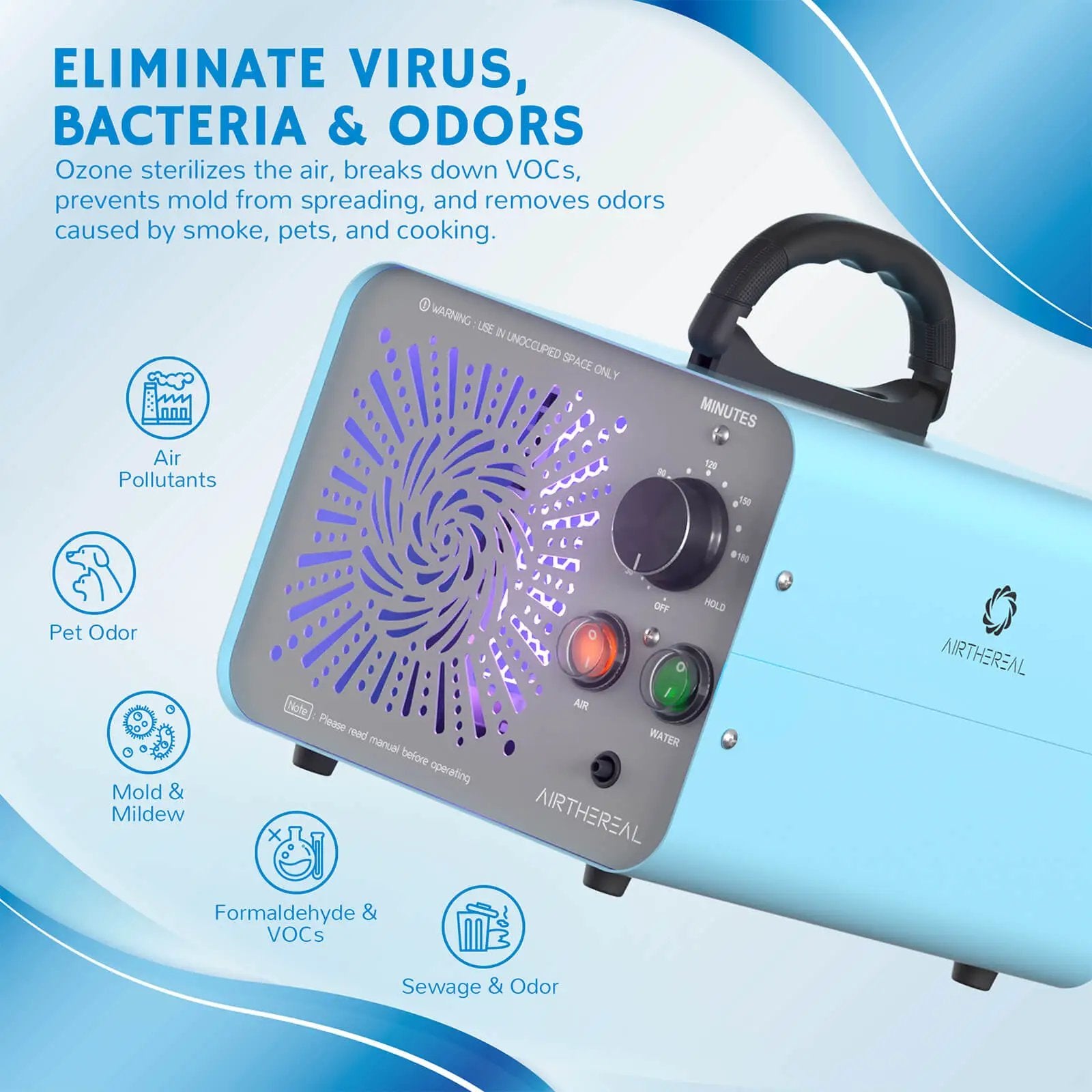 MA25L Dual-Mode Ozone Generator for Air & Water from PriceLows™