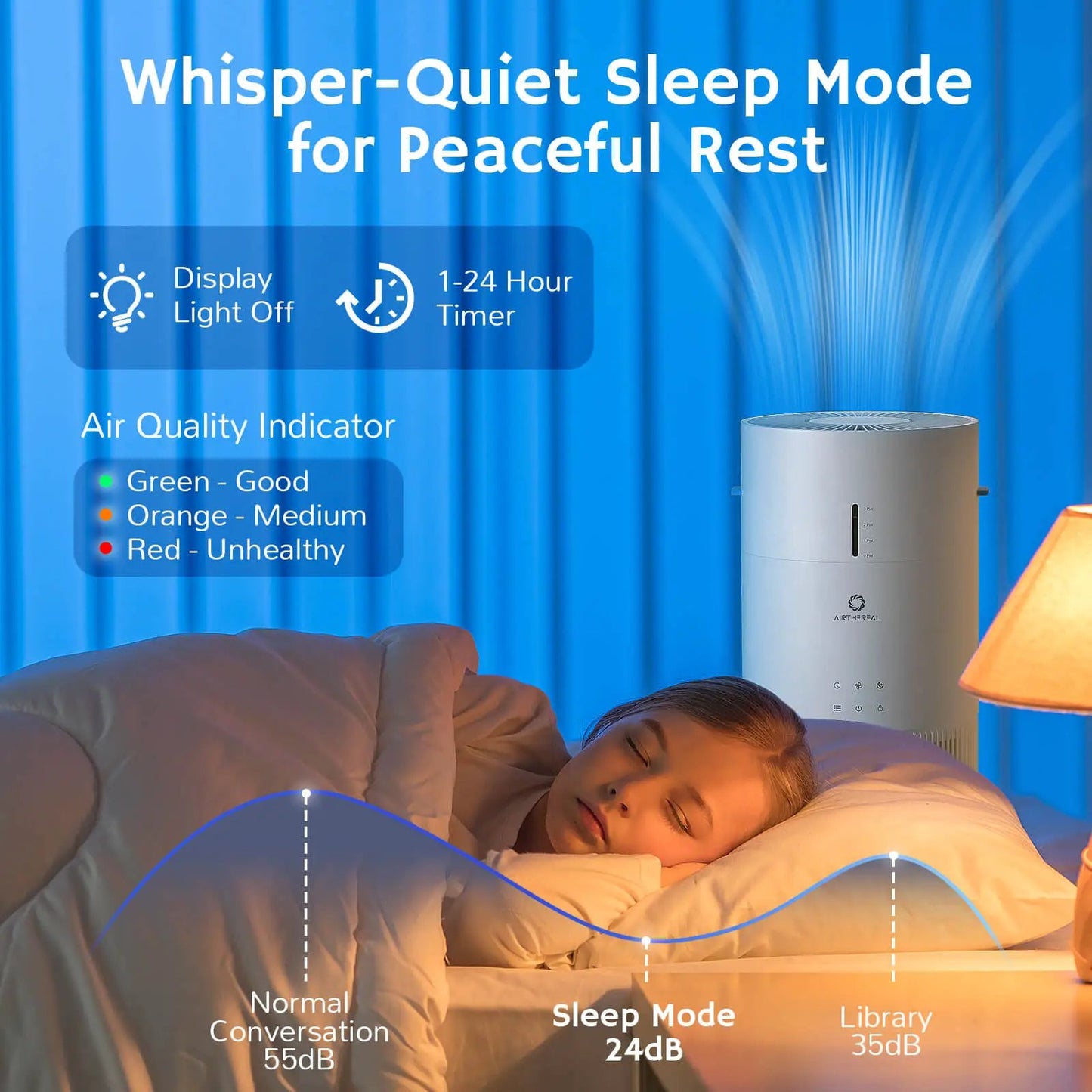Ethereal Rain AEH300 Air Purifier & Humidifier Combo - European version from PriceLows™
