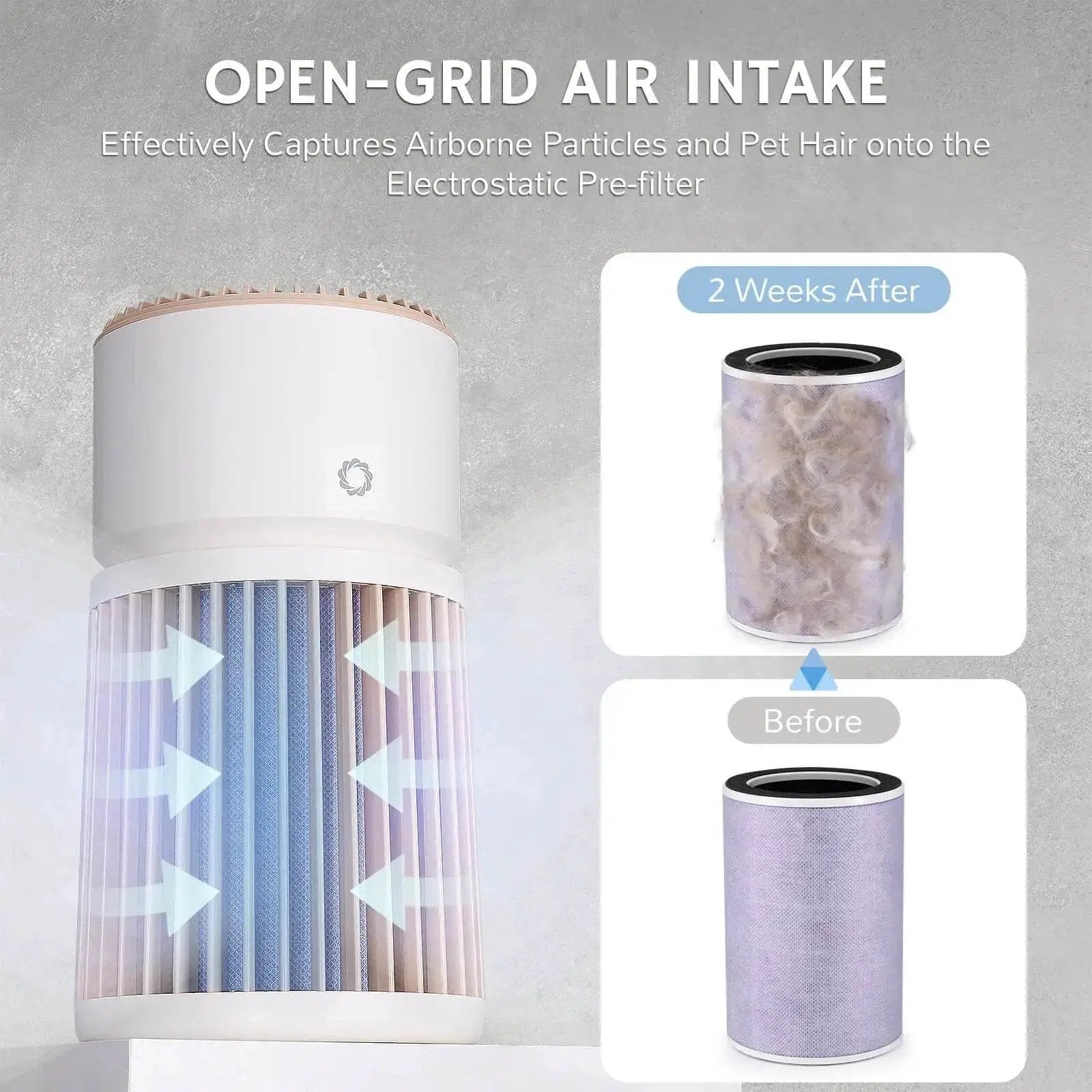 Glory Days AGH400 Pet Air Purifier - European version from PriceLows™