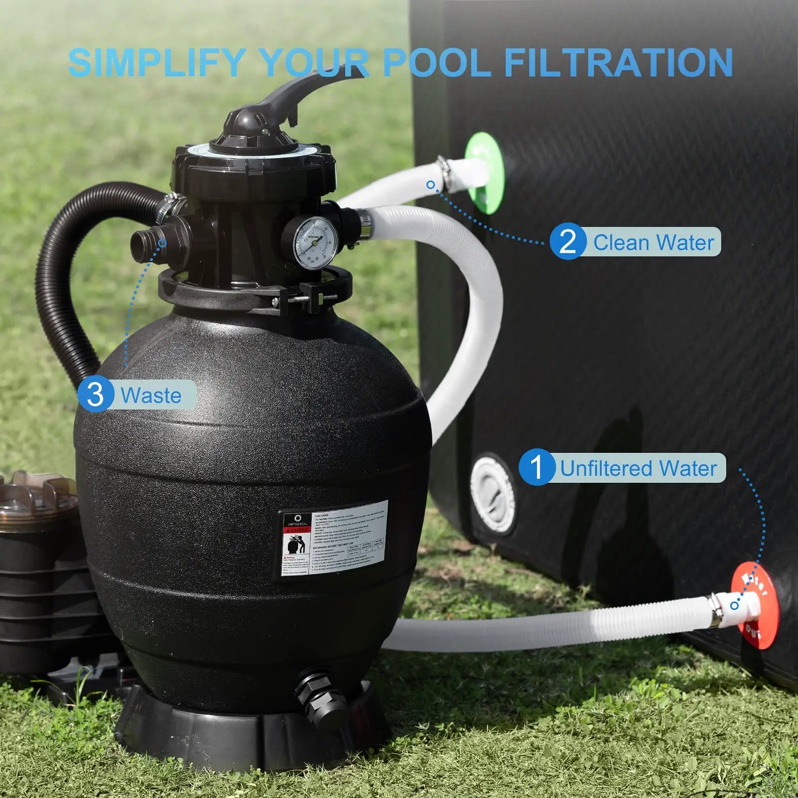 AquaMind Sand Filter Pump from PriceLows™
