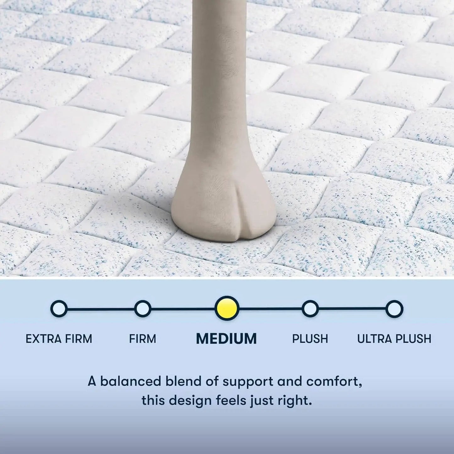 Full Size Hybrid Mattress Box Cooling Memory Foam Technology from PriceLows™
