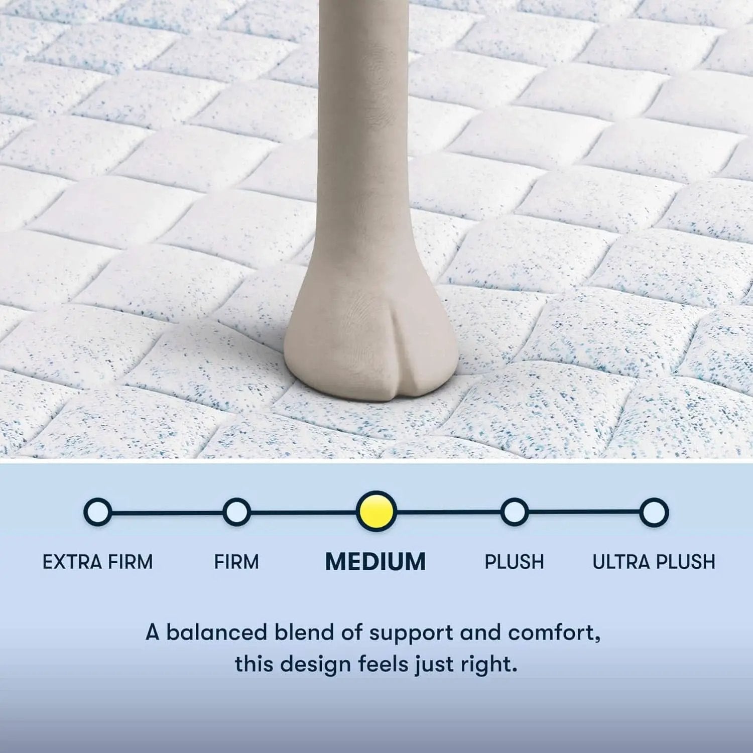 Full Size Hybrid Mattress Box Cooling Memory Foam Technology from PriceLows™