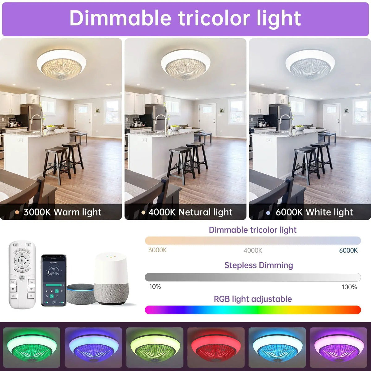 Enclosed Bladeless Ceiling Fan | 15 Inch Compact | 7 RGB Colors | Reversible Airflow