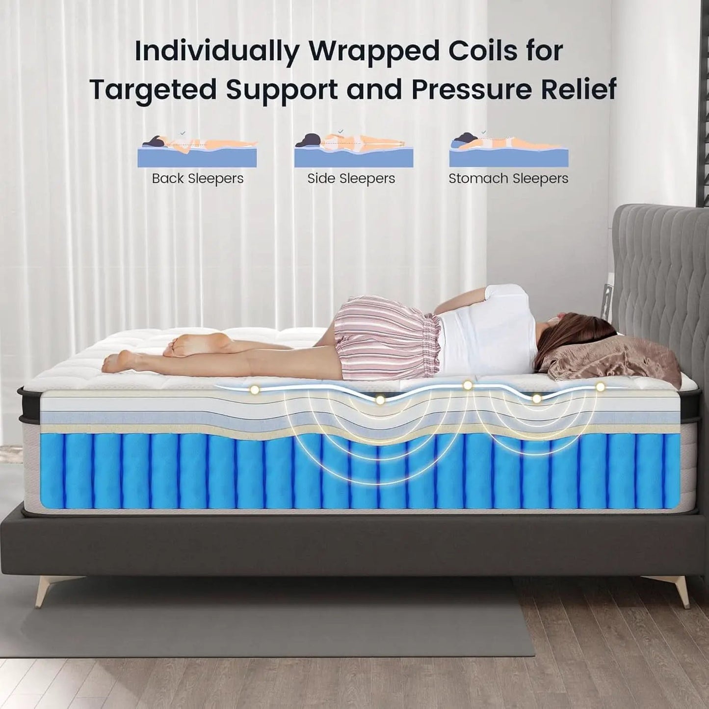 10 Inch Hybrid Full Size Memory Foam Pocket Spring Mattress from PriceLows™