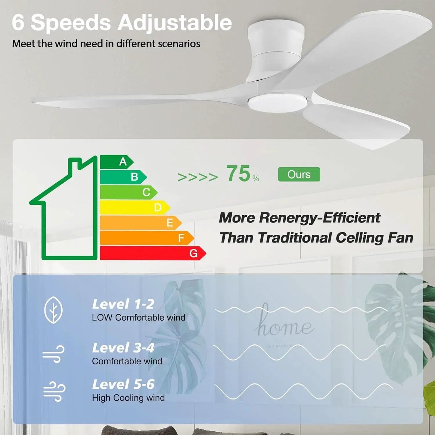 52 Inch Smart Low Profile Ceiling Fan With Remote Control from PriceLows™
