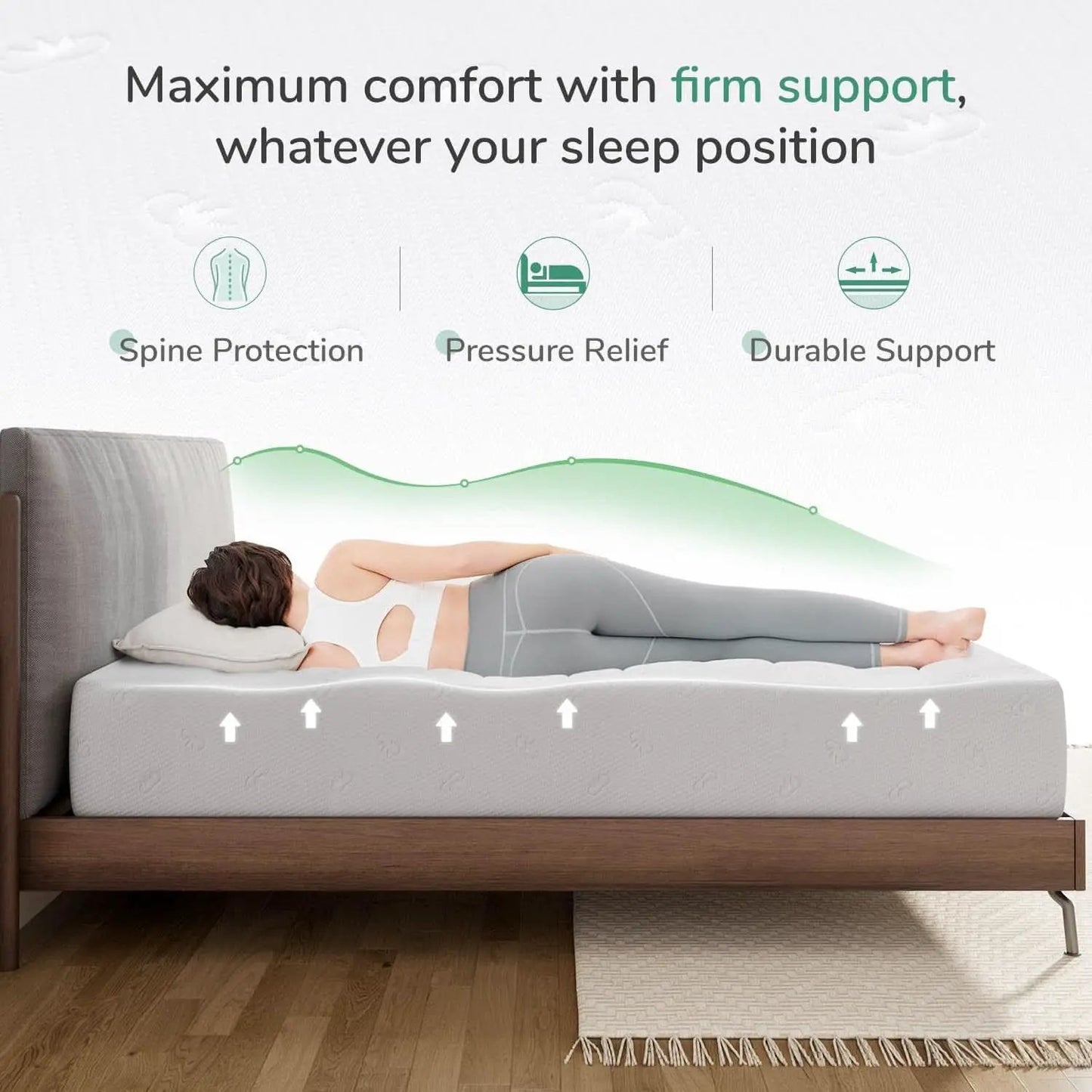 Queen Medium-Firm Memory Foam Mattress with CertiPUR-US Certification from PriceLows™