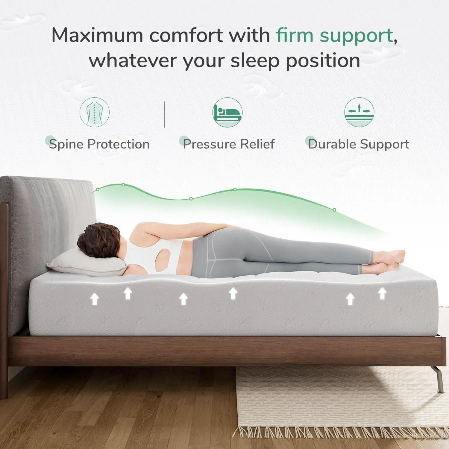 Queen Medium-Firm Memory Foam Mattress with CertiPUR-US Certification from PriceLows™