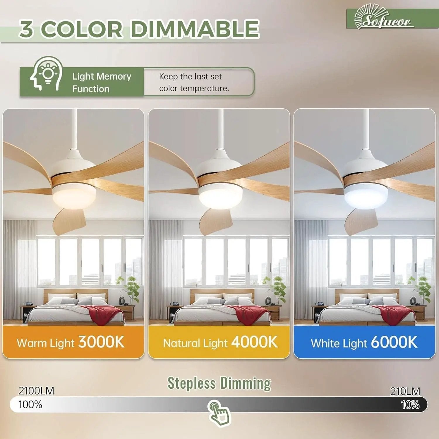 52 Inch Outdoor Ceiling Fan With Dimmable LED Light Remote from PriceLows™