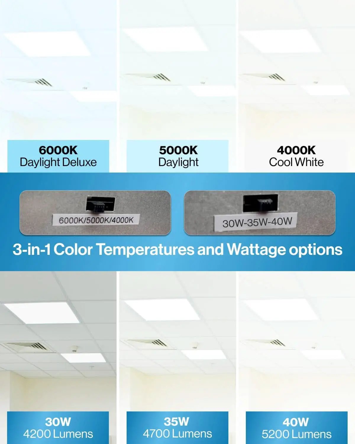 2x2 LED Flat Panel Light With Dual CCT 4000K 6000K Dimmable from PriceLows™