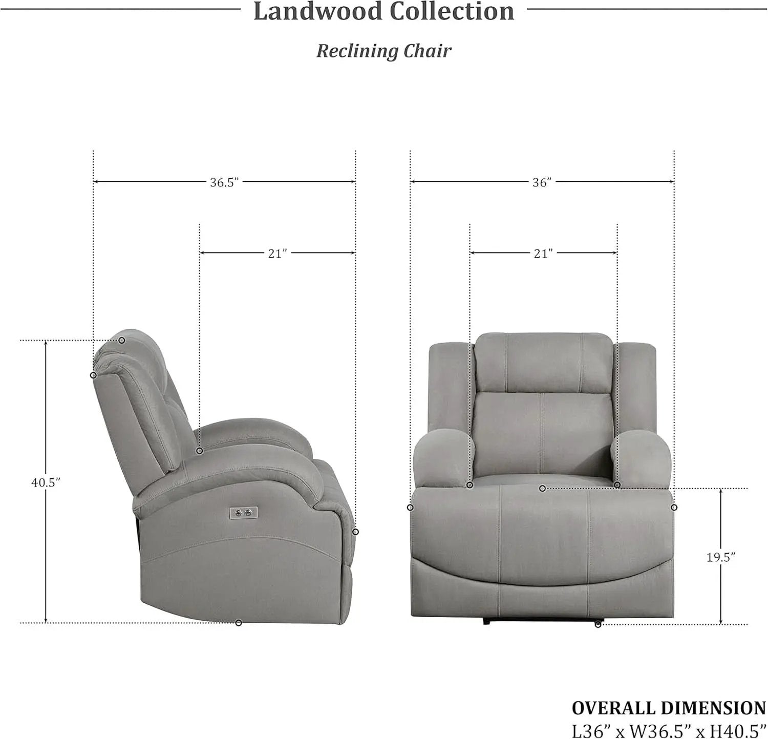 Landwood 3 Piece Power Reclining Living Room Set Gray from PriceLows™