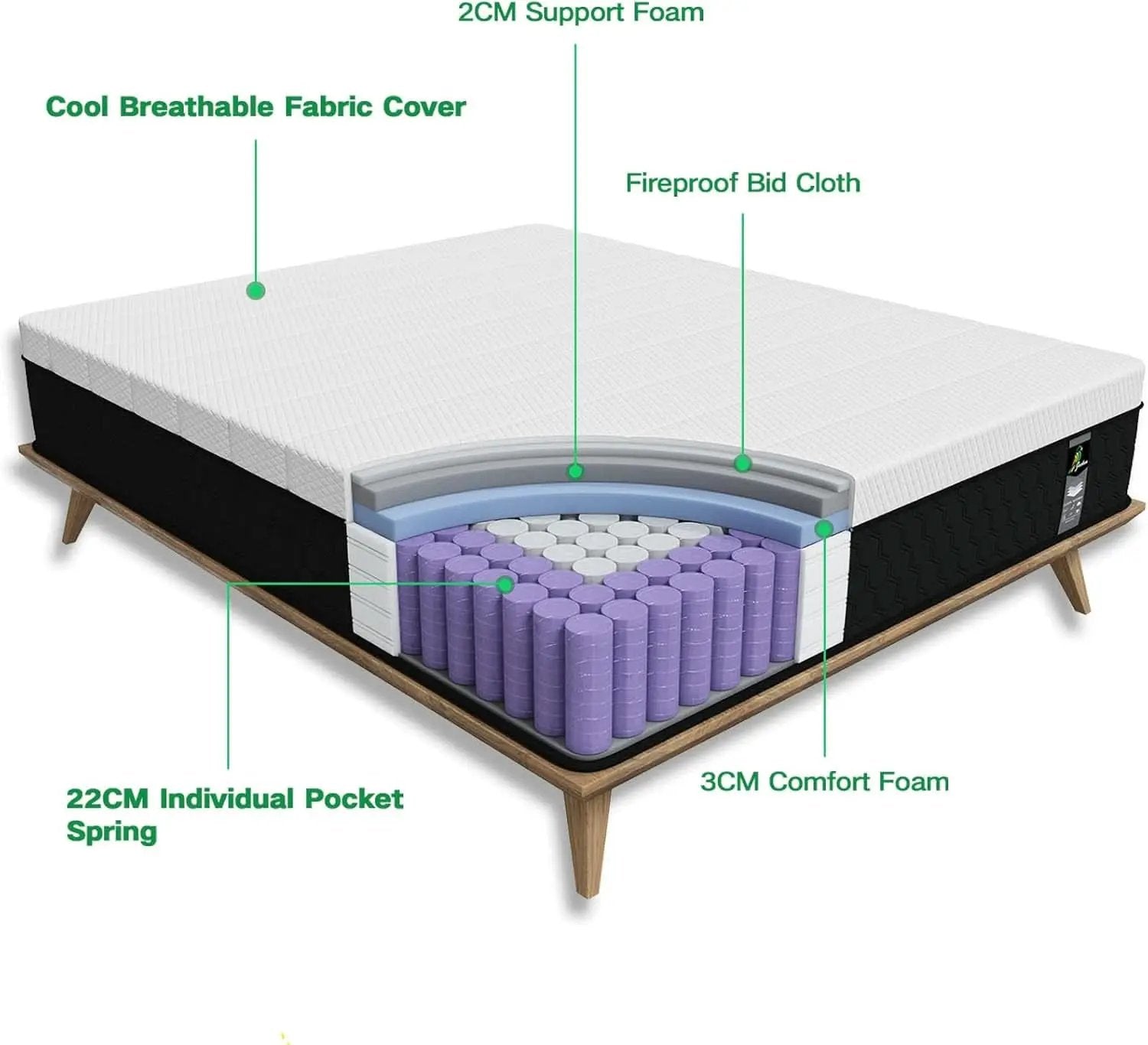 Comfortable 10 Inch Full Hybrid Mattress for Restful Sleep from PriceLows™