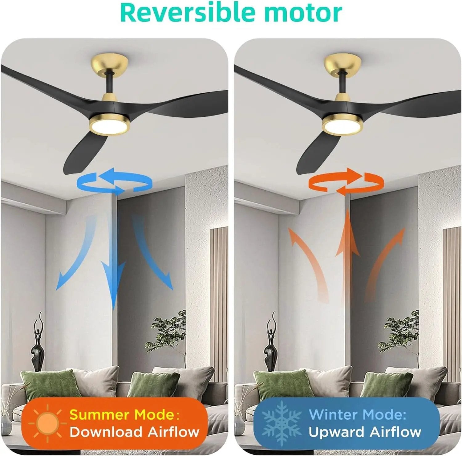 52 Inch Black Gold Indoor Ceiling Fan With LED Light from PriceLows™