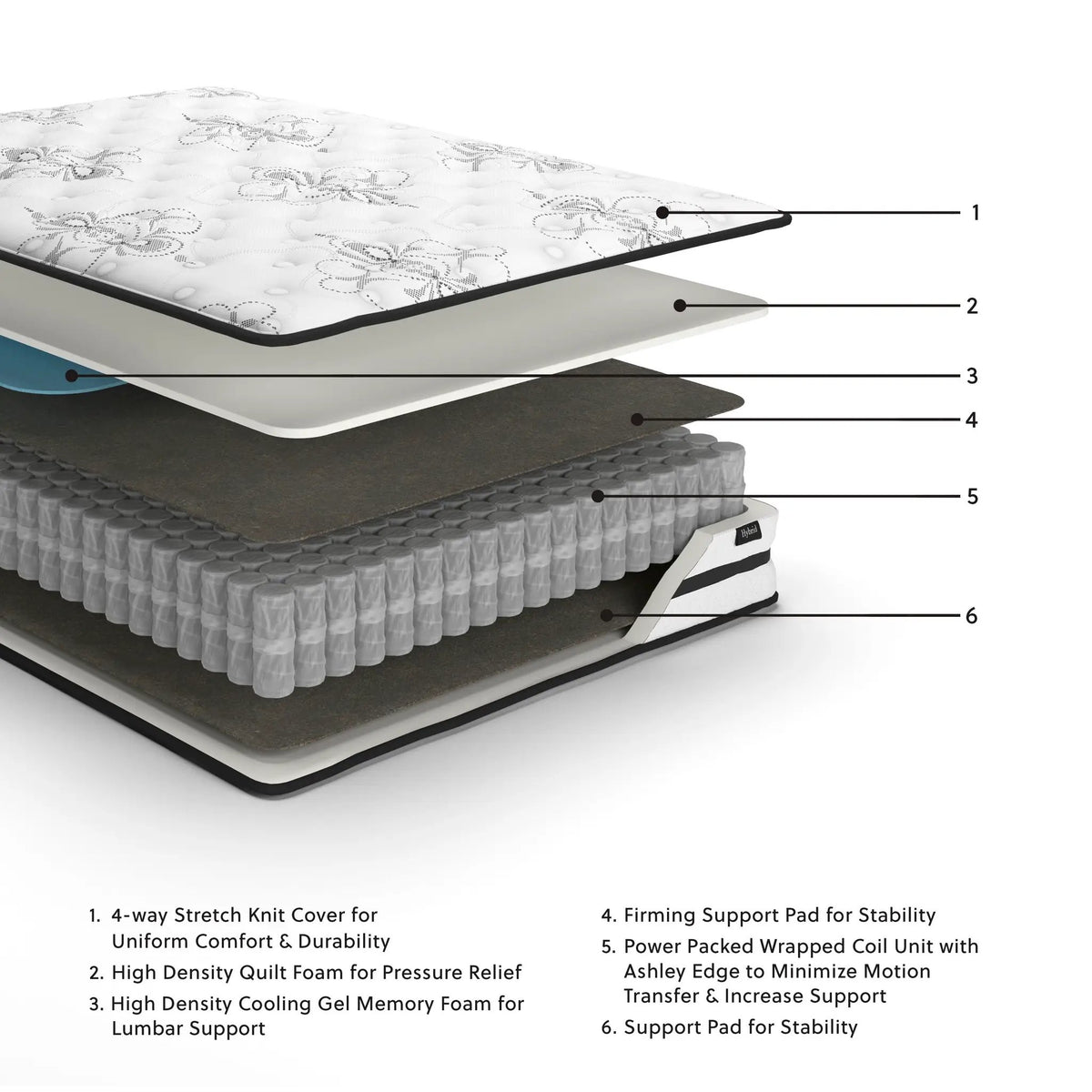 Hybrid Mattress | 10 Inch Profile | Cooling Gel Foam | Medium Firmness