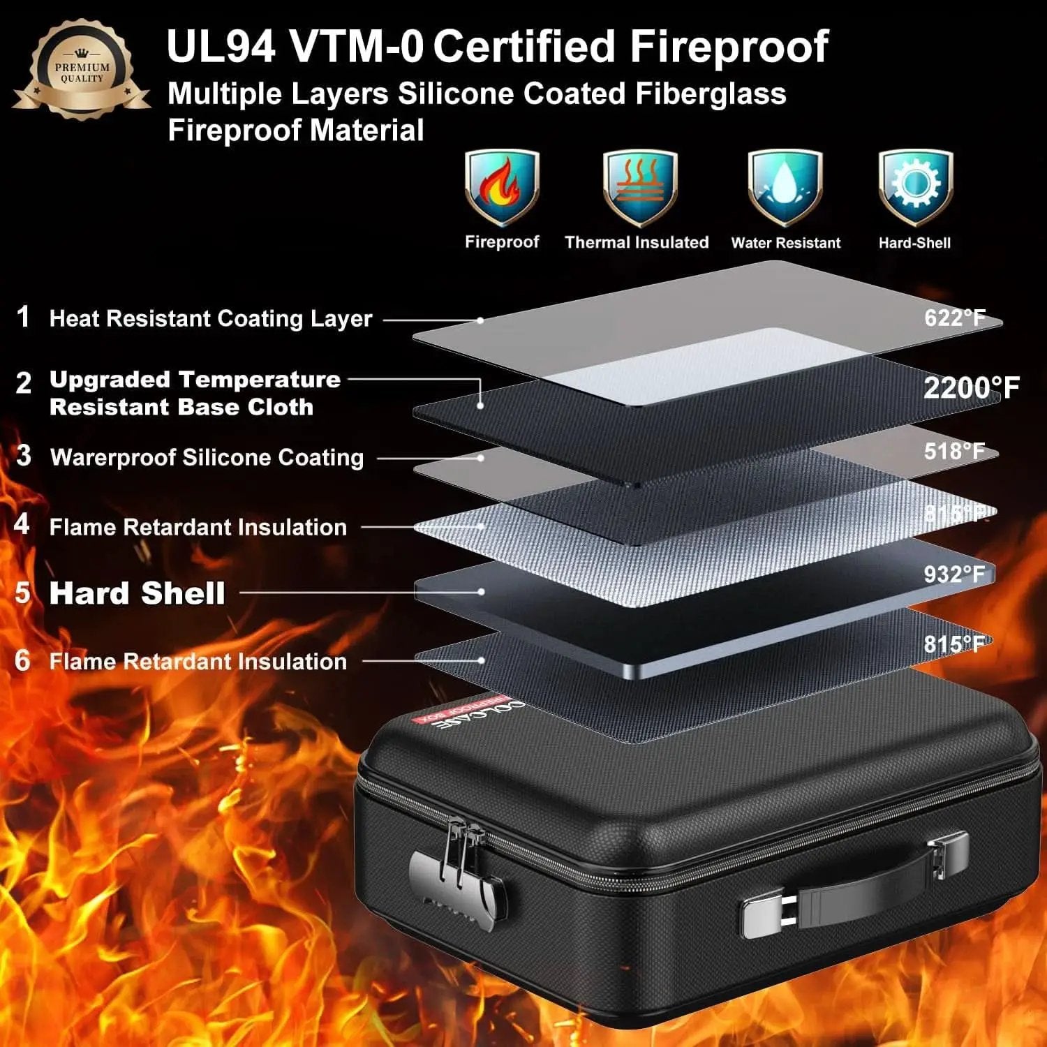 Fireproof Document Box Hard Shell Lock UL Certified from PriceLows™