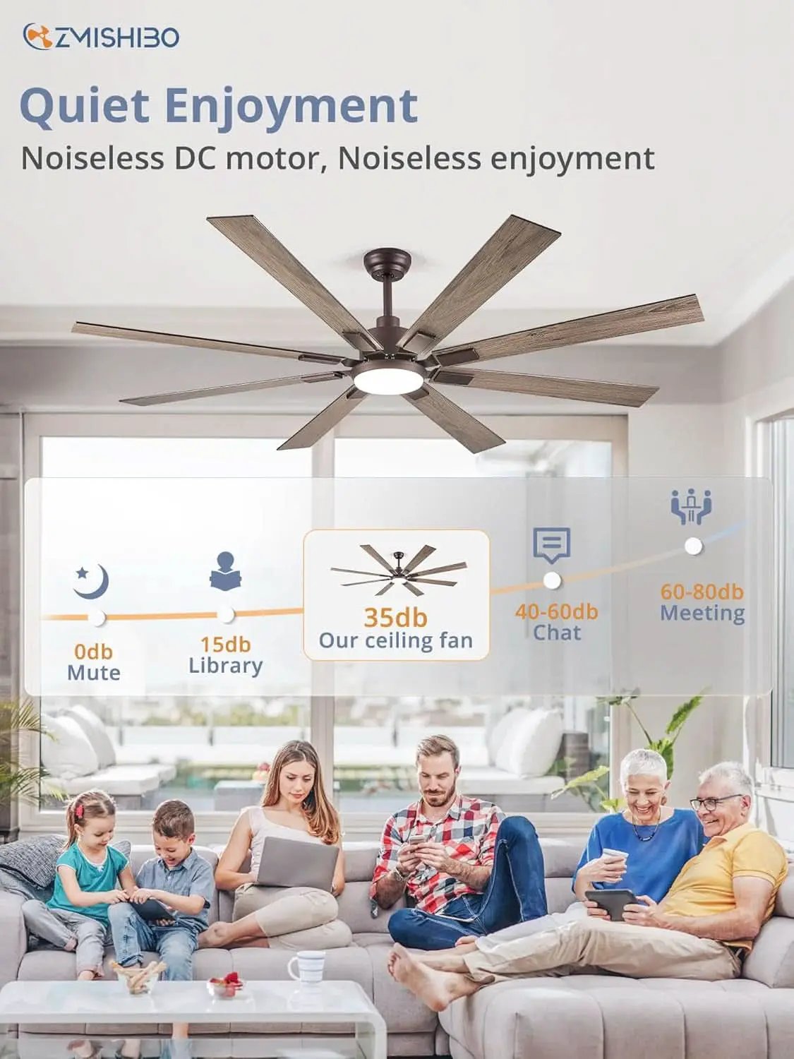 72 Inch Oil Rubbed Bronze Ceiling Fan With Lights Remote from PriceLows™
