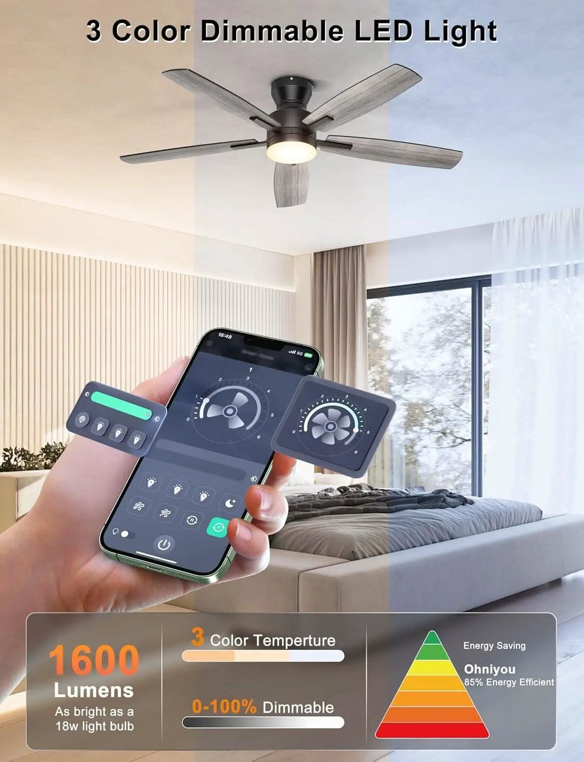 52 Inch Flush Mount Ceiling Fan With Remote App Control from PriceLows™