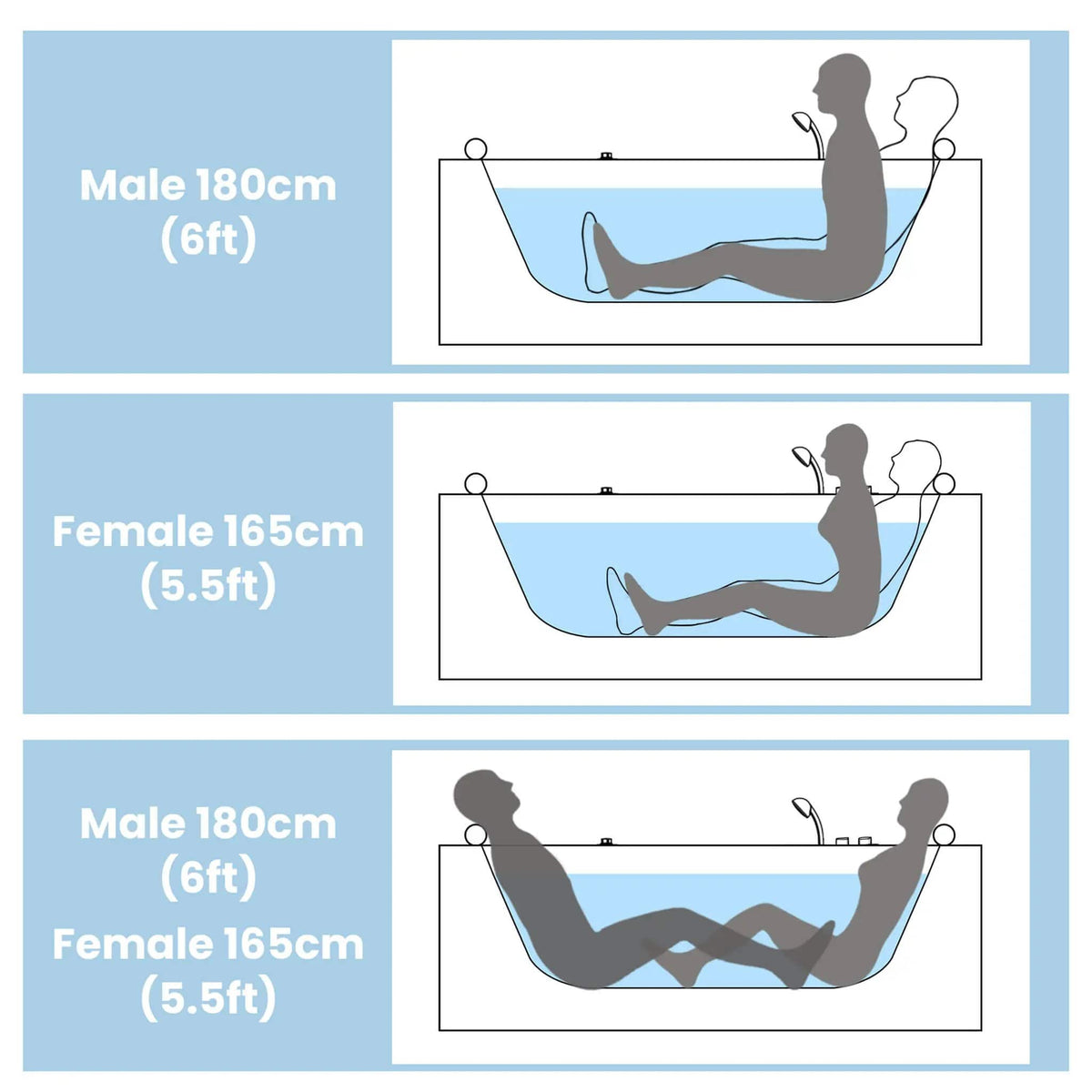 Serenity 59 Inch 2 Person Acrylic Corner Whirlpool 16 Jet Hydromassage Bathtub With | 59 Inch | 2-Person | Bathroom