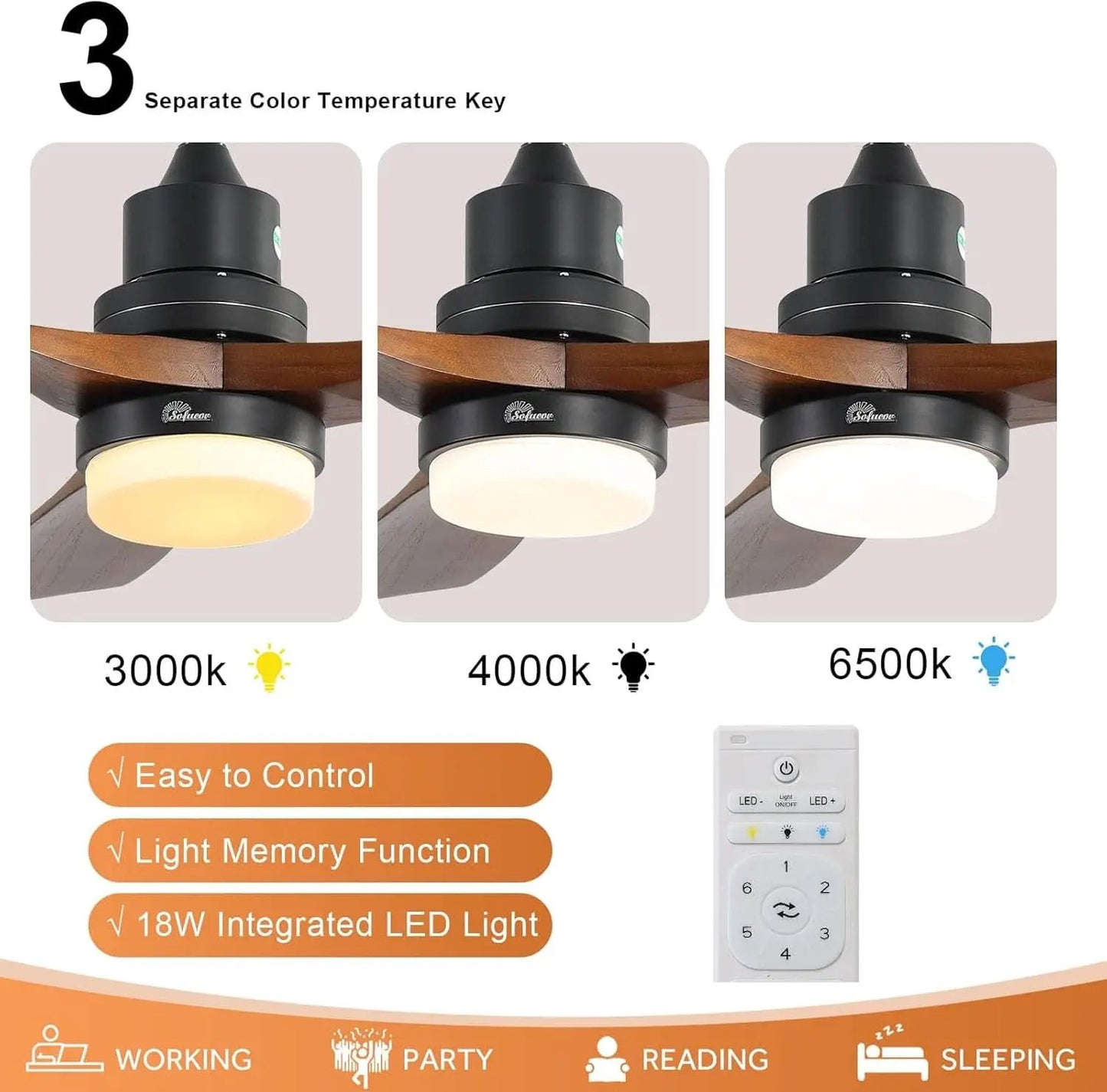 52 Inch Ceiling Fan With Lights Remote Control Matte Black from PriceLows™