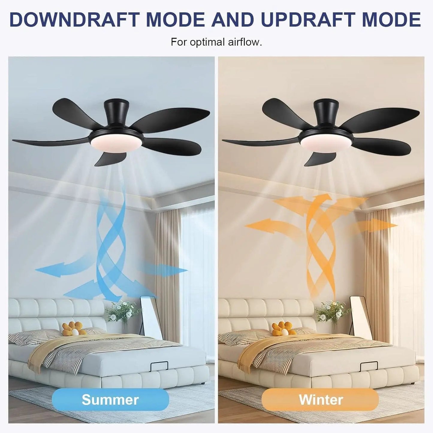 48 Inch Black Ceiling Fan With DC Motor Remote LED from PriceLows™