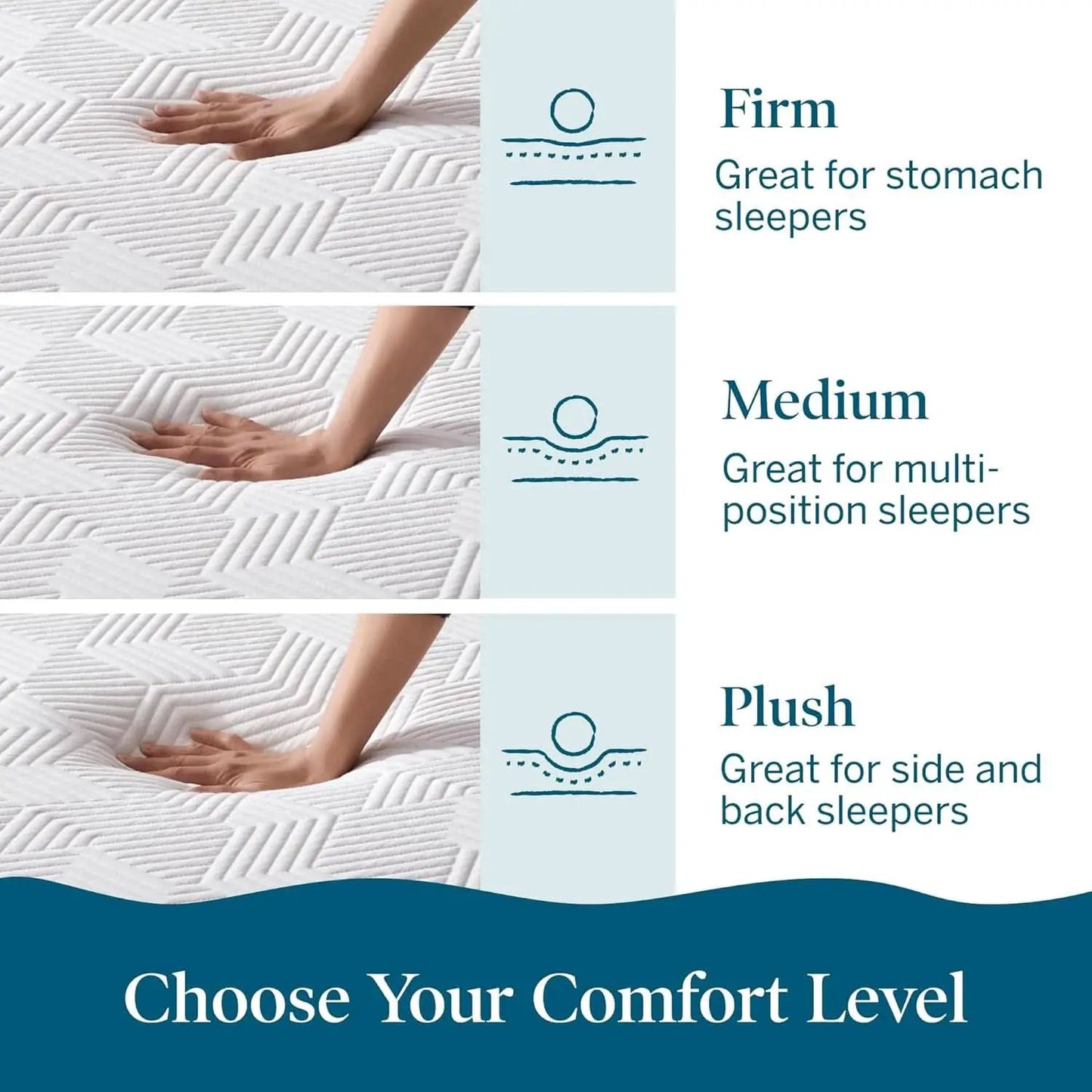 Full Size Memory Foam Mattress Bamboo Charcoal Gel Infusion from PriceLows™