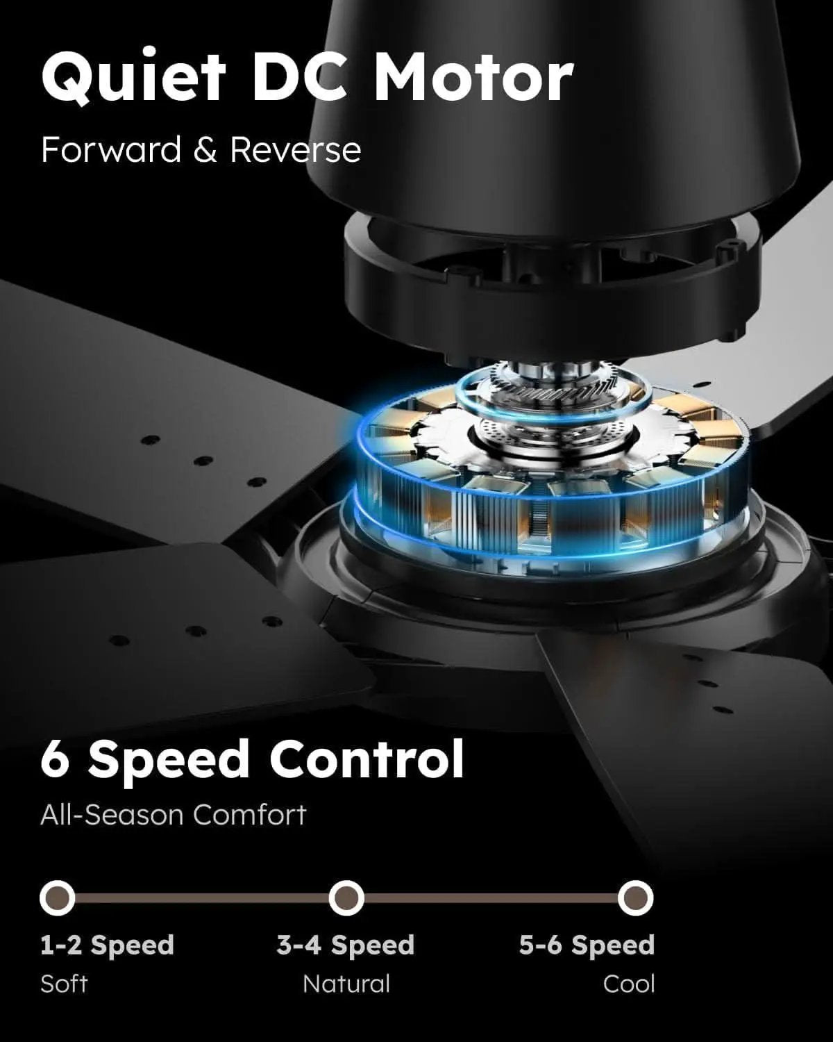 52 Inch Ceiling Fan With Lights Remote Black 5 Blade from PriceLows™