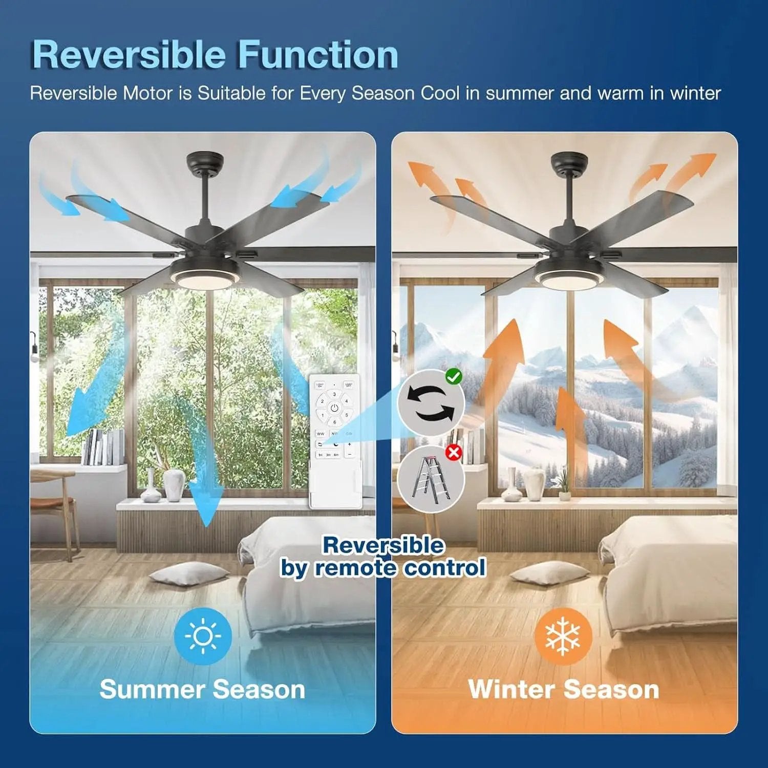 62-Inch Ceiling Fan With Lights And Remote Control Black from PriceLows™