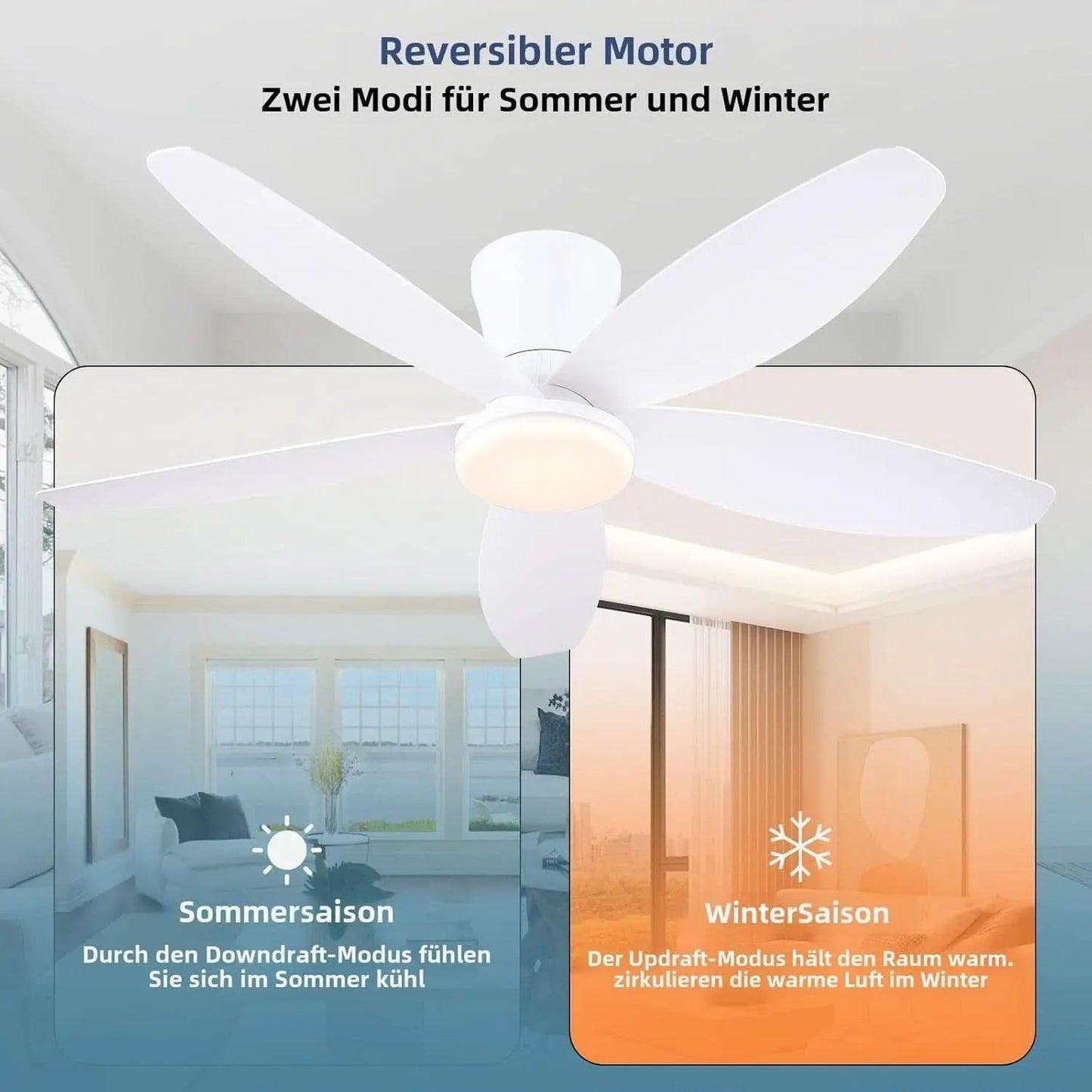 36 Inch White Ceiling Fan With Dimmable LED Remote App Control Energy Efficient from PriceLows™
