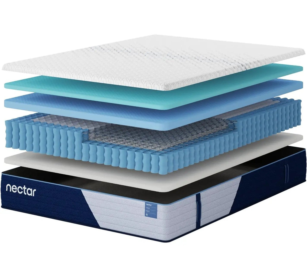 Nectar Classic Hybrid Mattress | 12 Inch Height | Multiple Comfort Layers | Award-Winning