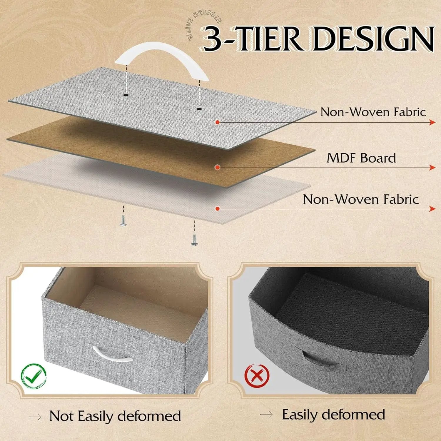 Light Grey Fabric 4 Drawer Dresser With Wood Top Storage from PriceLows™