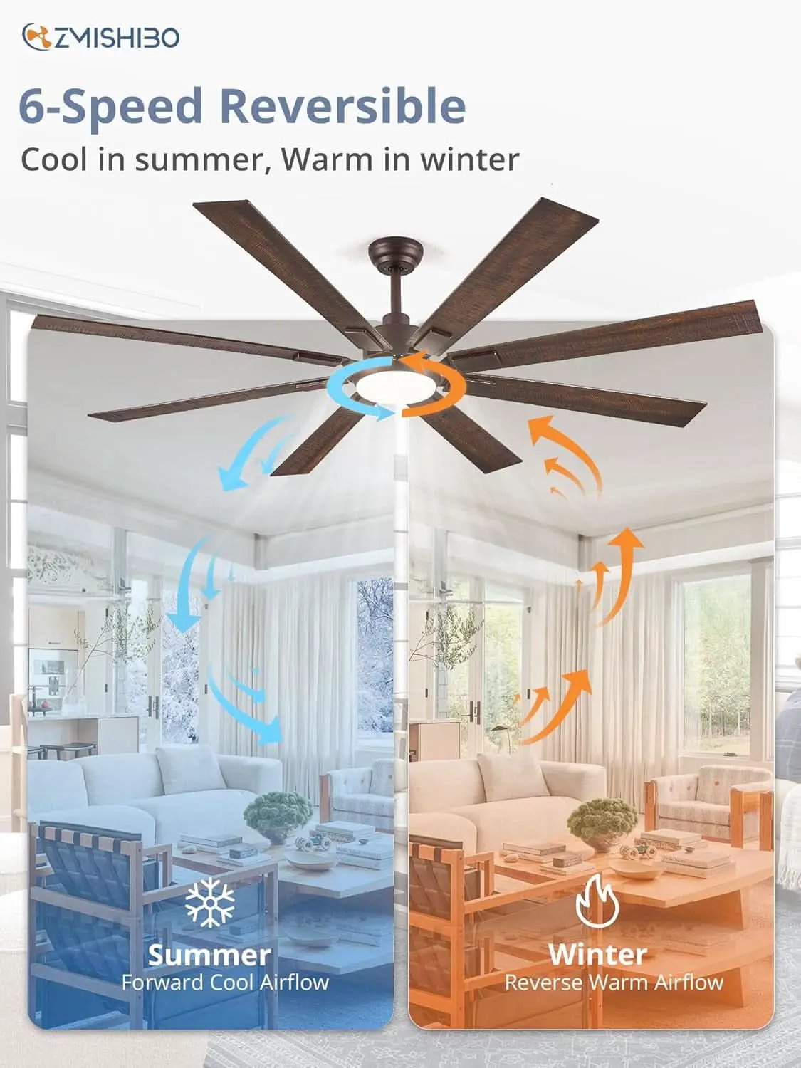72 Inch Oil Rubbed Bronze Ceiling Fan With Lights Remote from PriceLows™