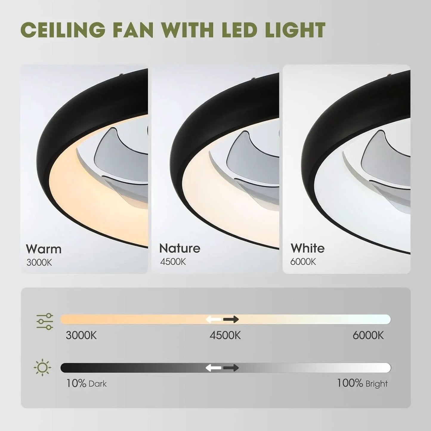 20 Inch Black Flush Mount Ceiling Fan With Dimmable Lights from PriceLows™