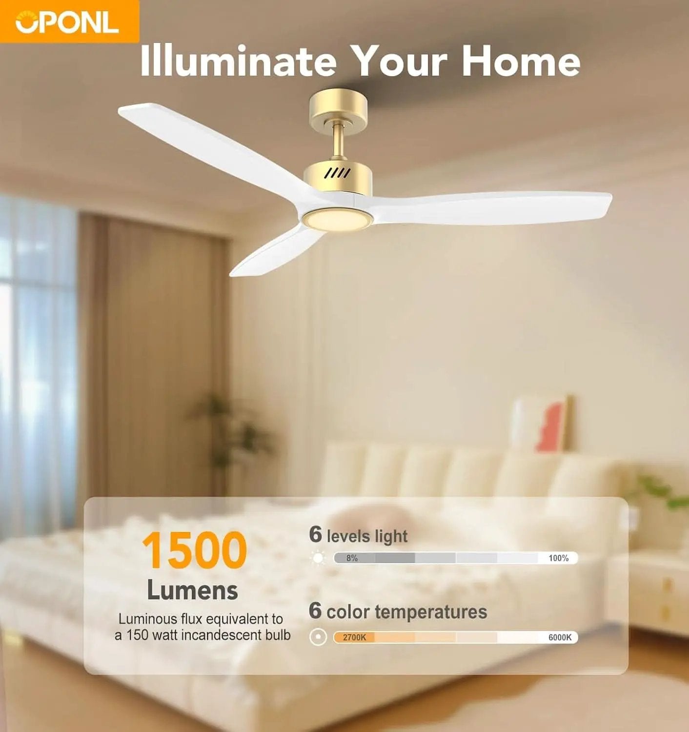 52 Inch Wooden Ceiling Fan With Integrated Light And Remote Control from PriceLows™