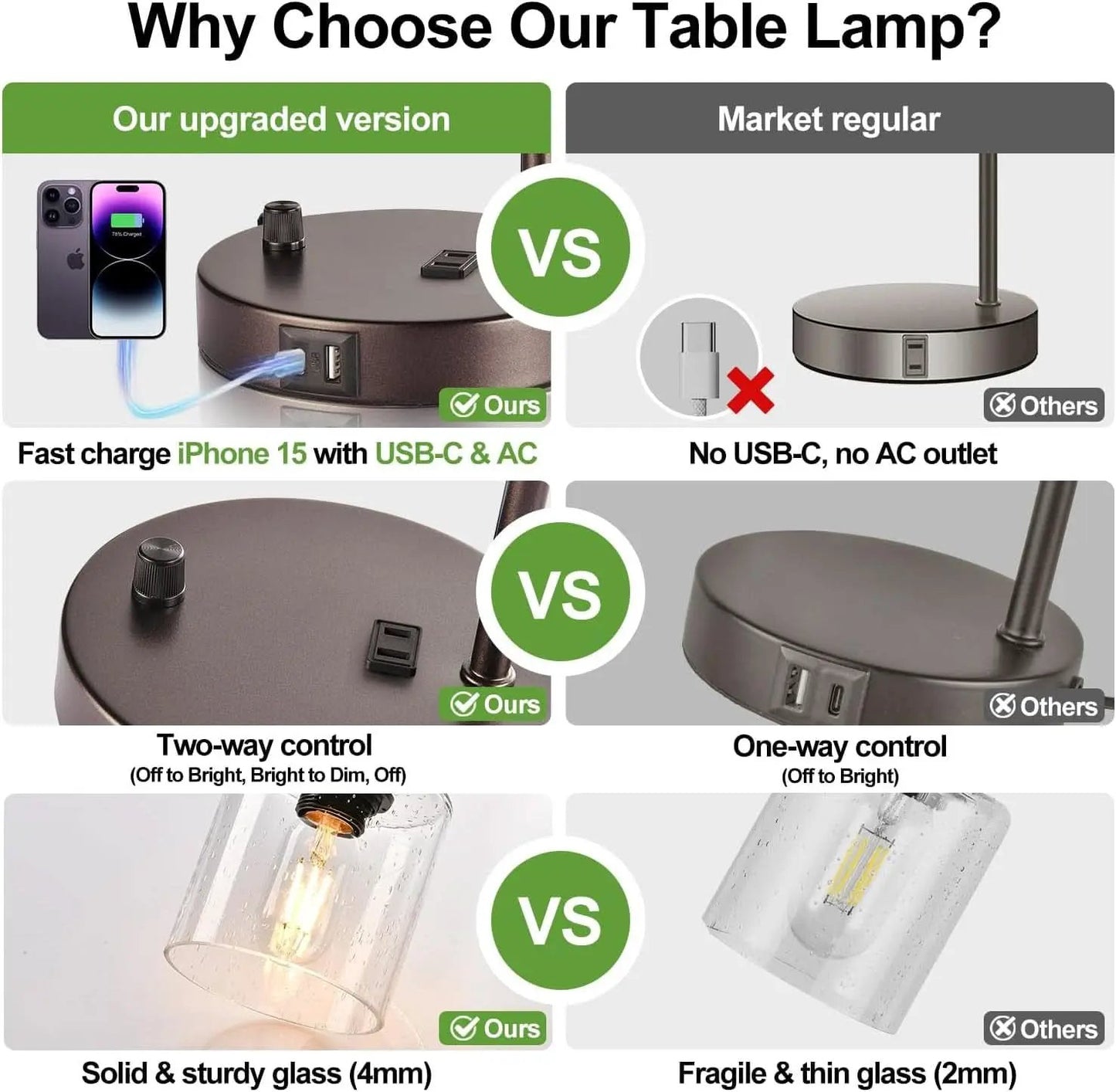 Oil Rubbed Bronze Table Lamps Set Of Two With USB Ports from PriceLows™