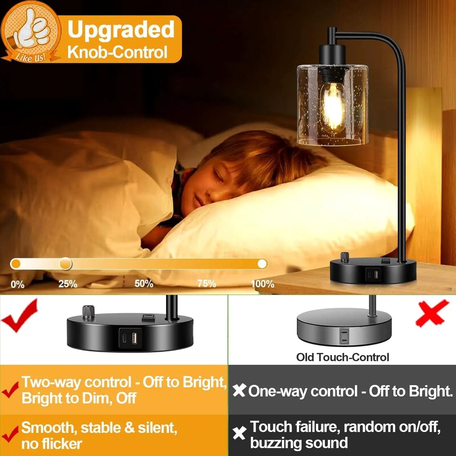 Set Of 2 Industrial Table Lamps With USB Ports And Stepless Dimming from PriceLows™