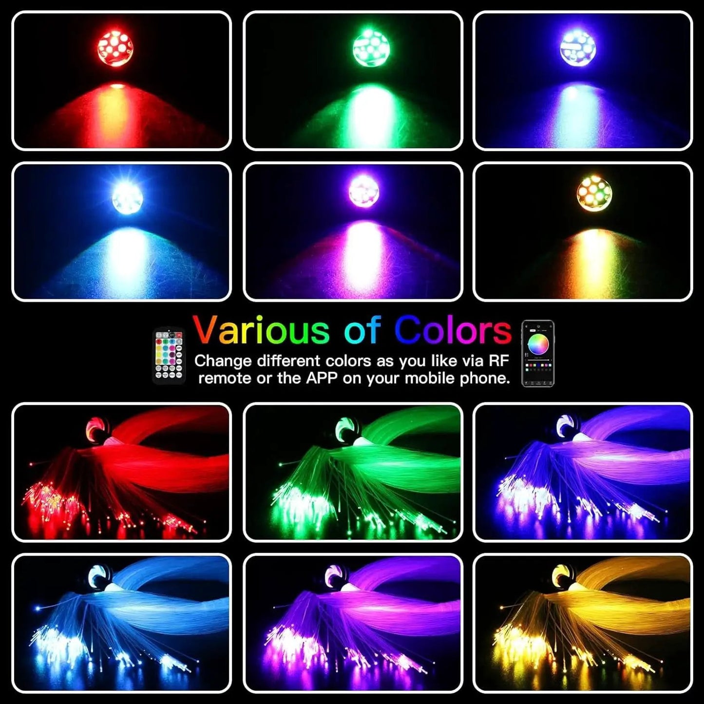 Starlight Fiber Optic Headliner Kit 600 Strands Sound from PriceLows™