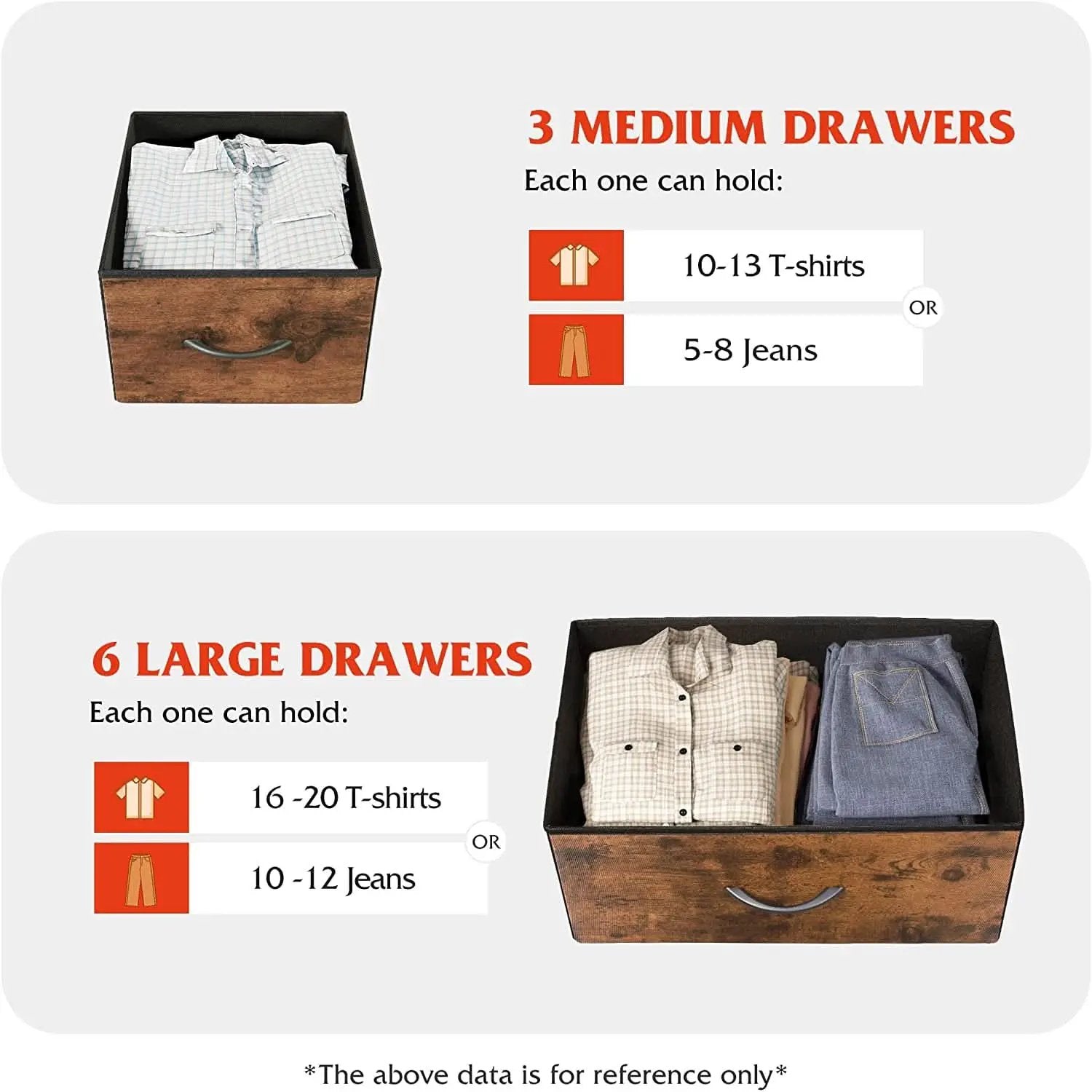 Dark Grey Chest Of Drawers With Wood Top For Bedroom Storage from PriceLows™
