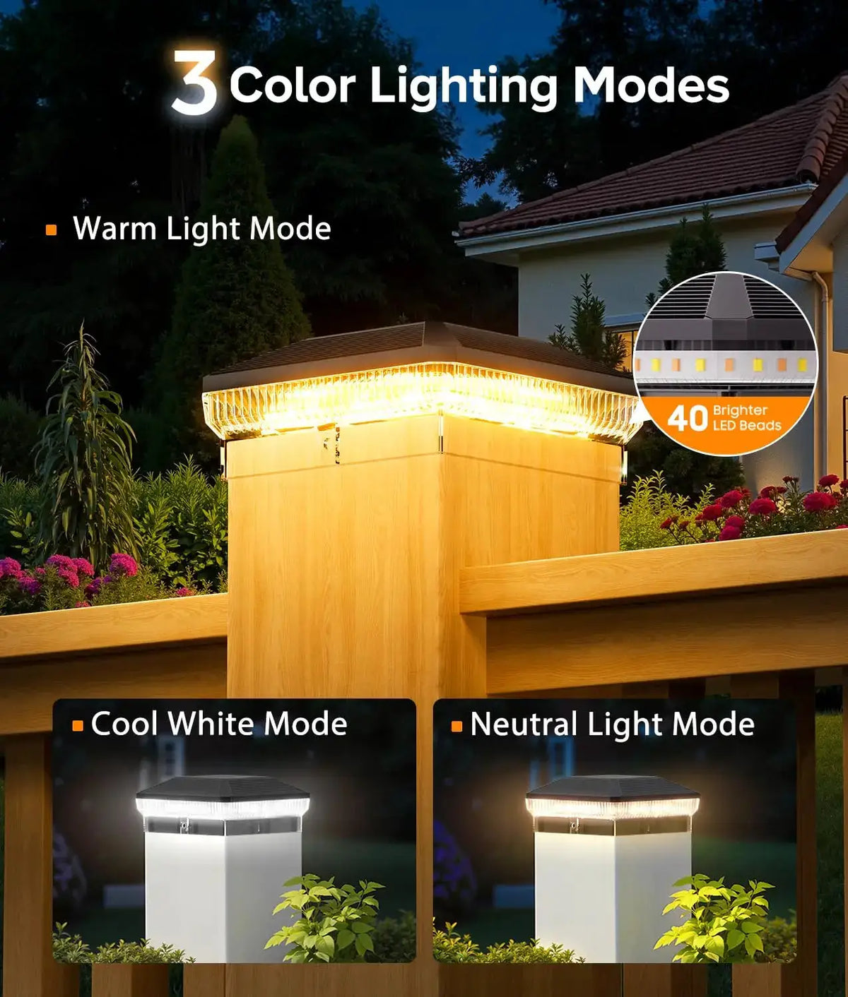 6/12 Pack Solar Post Cap Lights Outdoor with 3 Modes, 40 LEDs 4x4 Fence Post Solar Lights Outdoor Waterproof, 30 Lumens Fence Deck Post Lights Solar Powered for 4x4 3.5x3.5 Vinyl Wooden Post from PriceLows™