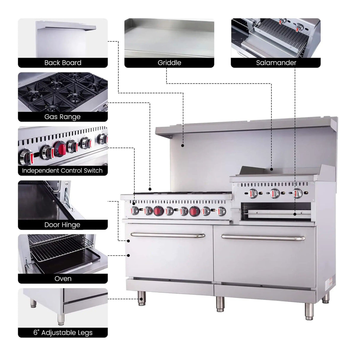 60 Inch Commercial 6 Burner 276K BTU Gas Range With Dual Ovens, Griddle And | 60 Inch | 6-Burner | Home