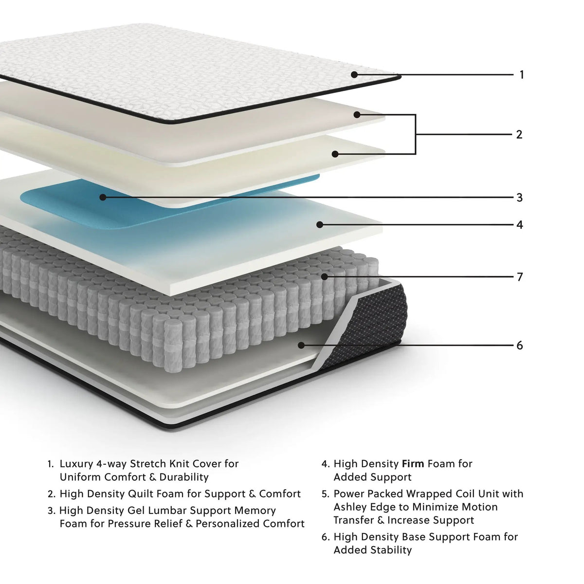 Limited Edition Firm Innerspring Mattress | 12 Inch Height | Luxury Comfort | Firm Support