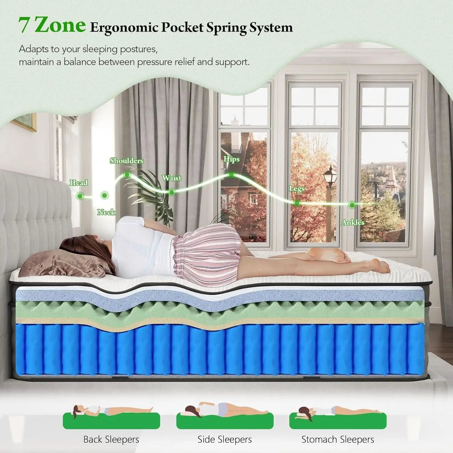 King Size Contemporary Memory Foam Hybrid Mattress from PriceLows™