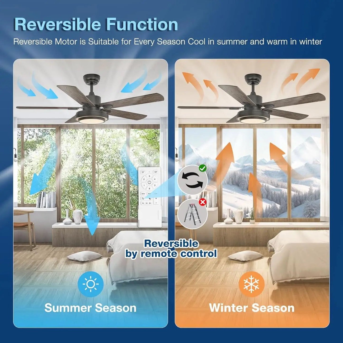 52 Inch Ceiling Fan With Light Remote Control Dimmable LED from PriceLows™